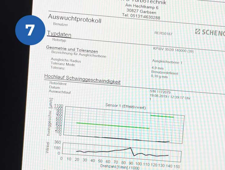 Schritt 7: Turbolader-Protokoll